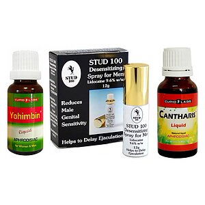 Pachet Intensitate și Control — Plăcere Mai Lungă pe Vibreaza.ro