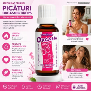 Pachet Intensitate Totală: Creștere și Plăcere