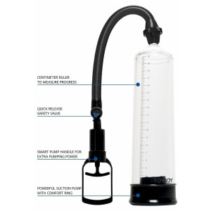 Pompă Manuală Power Pump pentru Mărirea Penisului Negru