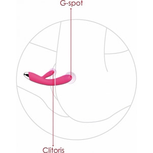 Vibrator Rabbit Încălzire Svakom Angel Roz