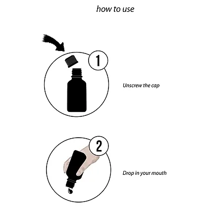 Afrodisiac Spanish Fly Love Potion 10ml