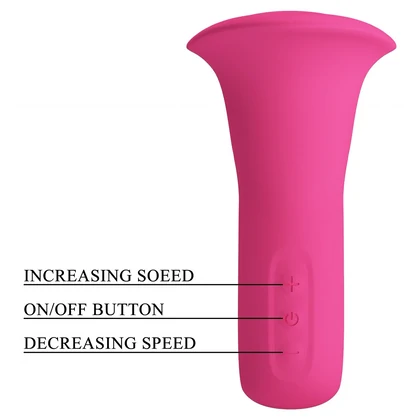 Clyde Limbă Vibratoare 12 Funcții, Reîncărcabil USB Roz