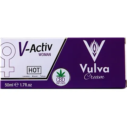 Crema Intimă HOT 50ml Intensificare Senzații