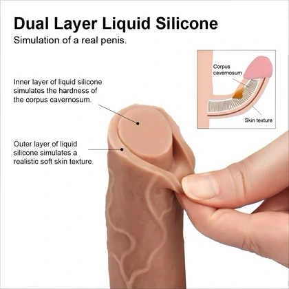 Dildo 21cm Dual-Layered