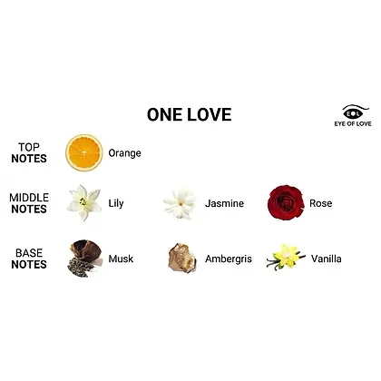 Eye Of Love Feromoni 10 ml - Aura De încredere