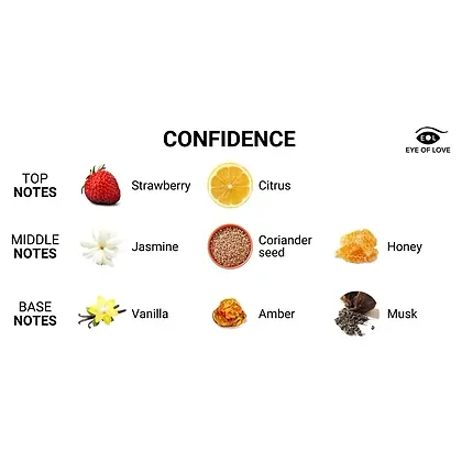 Eye Of Love Pheromone 10 ml Pentru Farmec Discret