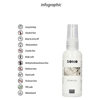Gel Întârzierea Ejaculării Sono 50ml