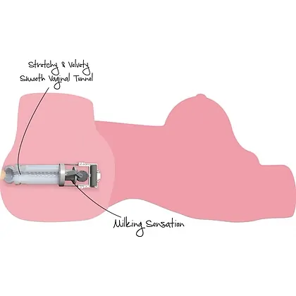 Hidden Desire Dispozitiv de stimulare 10 kg, 7 moduri, IPX7