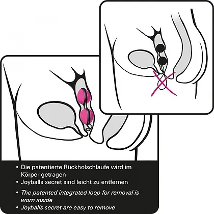 Joy Secret Blue Black Joydivision - Bile Vaginale Discrete Negru