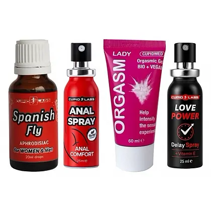 Kit Intensitate Totală: Control, Dorință și Plăcere