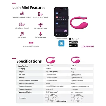 Lovense Lush Mini — Compact, Reîncărcabil, Discret Roz