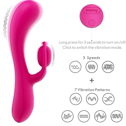 Lovetoy Orbit Stimulator Clitoridian Reîncărcabil, 7 Moduri Roz