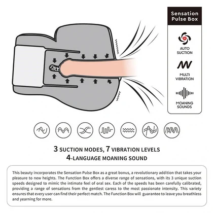 LoveToy Sensation Pulse — 3 Viteze, 7 Vibrații, Negru 19.7 cm