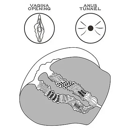 Lovetoy Streetgirls 13 — Dublu Canal TPE Ultra-moale