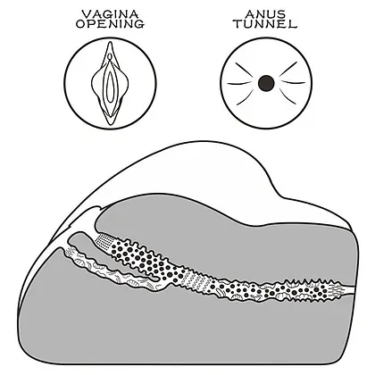 Lovetoy Streetgirls #3 Masturbator 2 Intrări, Maro