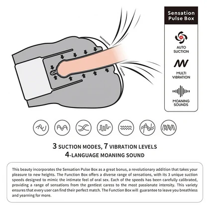 LoveToy Streetgirls Sensation Pulse – 3 Aspirații, 7 Vibrații