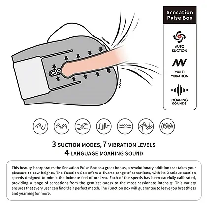 LoveToy Streetgirls Sensation Pulse — 3 Viteze, 7 Moduri