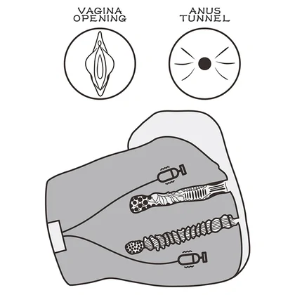 LoveToy Streetgirls Sensation Pulse Dual Motor Reîncărcabil
