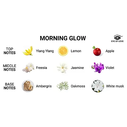 Morning Glow — Parfum cu Feromoni 10 ml Pentru Ea