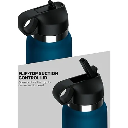 PDX Plus Private Flask – Masturbator Discret 23,8 cm