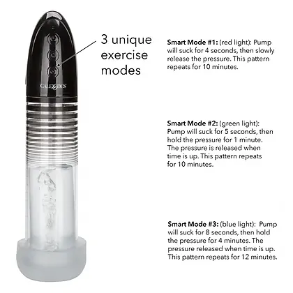 Pompa Automată CalExotics Optimum – Reîncărcabilă, 3 Moduri Negru
