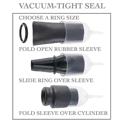 Pompă Pentru Capul Penisului Negru