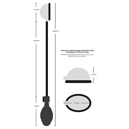 Pompă Pentru Păsărică Bad Kitty Mini Negru