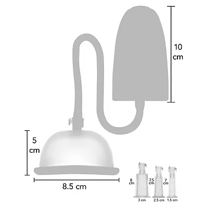 Pompă Vacuum Automată 3 Moduri, Control Reglabil – She.E.O.