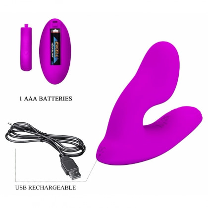 Pretty Love Melvin: Punctul G și Clitoris, 12 Moduri Mov