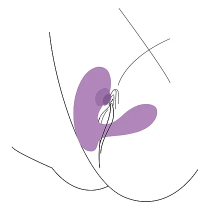 DuoVibe I Vibrator Air Punctul G Mov 9+9 Moduri, Reîncărcabil