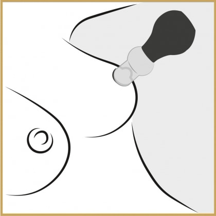 Set Nipple Pump Negru
