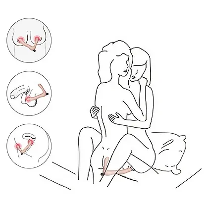 Strap-on Femei Joy Strapless Reîncărcabil