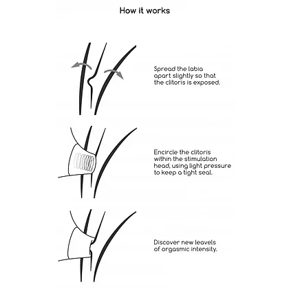 Vibrator Clitoridian Shots Irresistible Desirable Roz