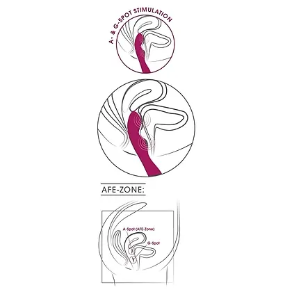 Vibrator Punctul A și G Sweet Smile Roz