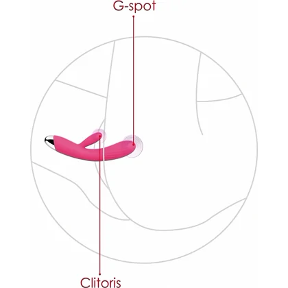 Vibrator Rabbit Încălzire Svakom Angel Roz