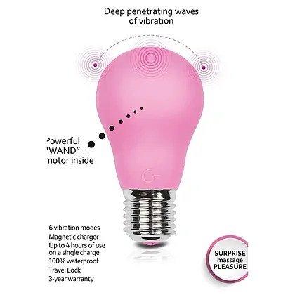 Stimulator Clitoris Gvibe Bulb Roz