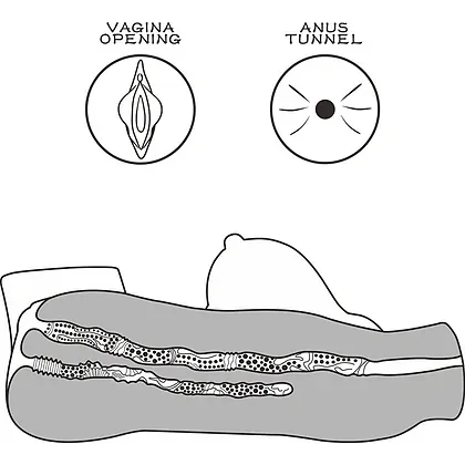 Streetgirls 5 Black - Masturbator Dublu Canal Lovetoy
