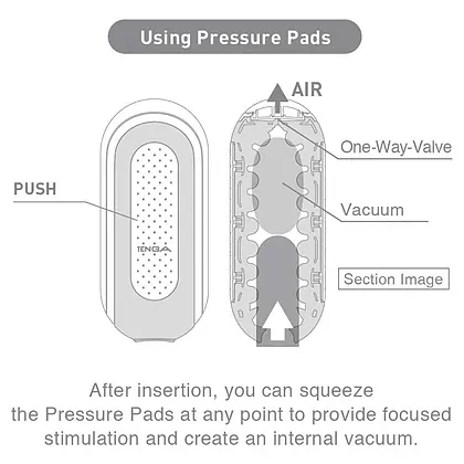 Tenga Flip Zero Gravity Black — 160 Mm Inserabil, Reutilizabil