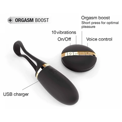 Vibrator Dorcel Secret Delight Egg Negru